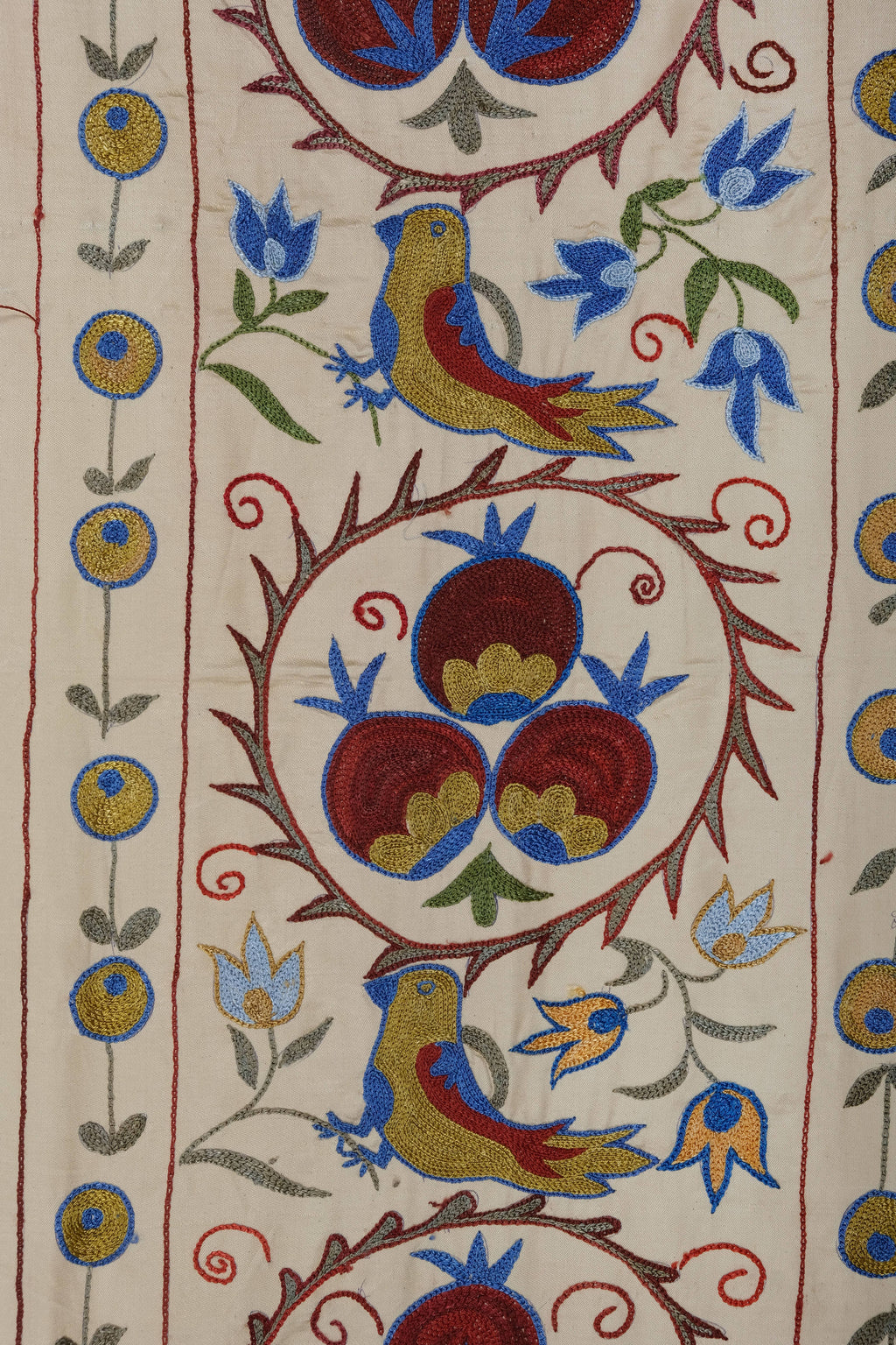 Kuş Desenli Suzani Yolluk 54 x 187 cm