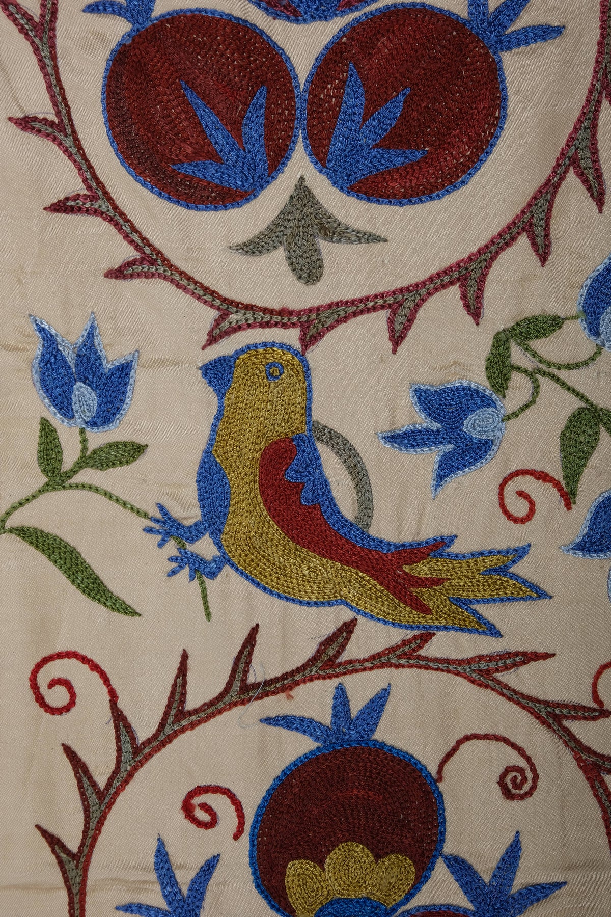 Kuş Desenli Suzani Yolluk 54 x 187 cm